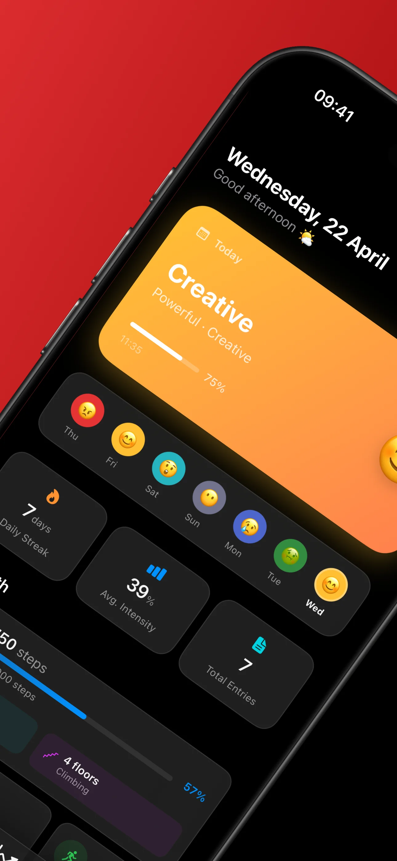 Mood tracking dashboard