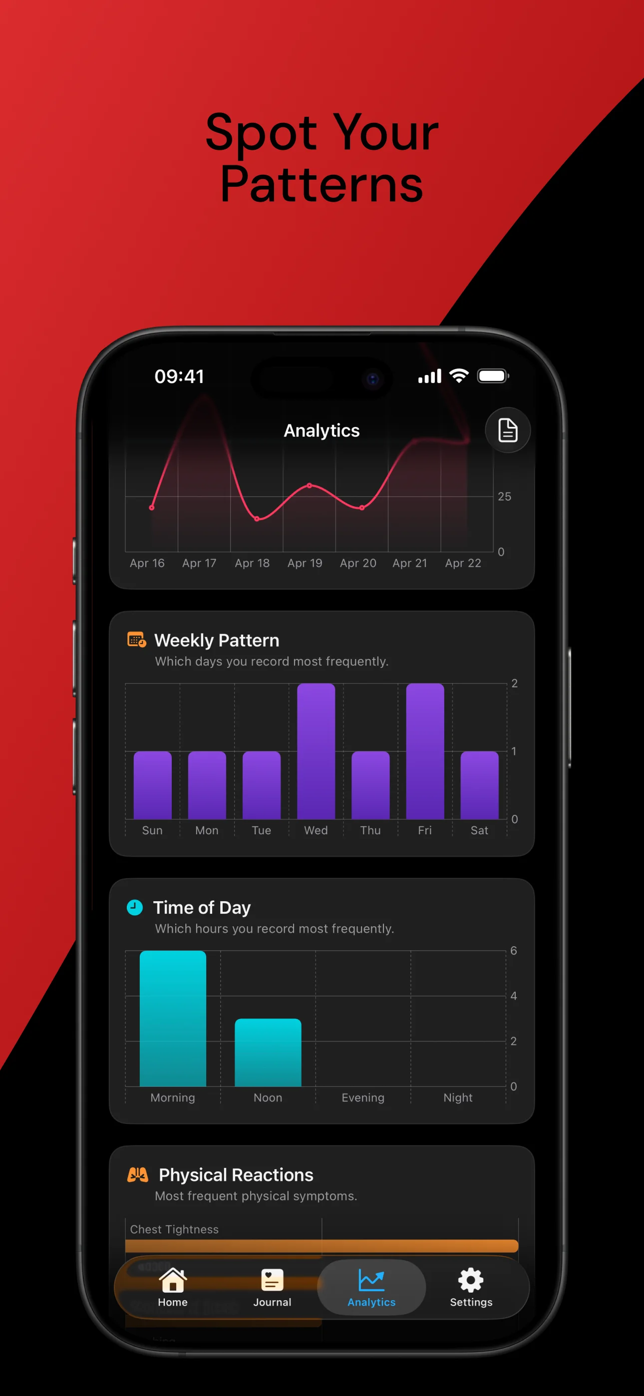 HealthKit integration